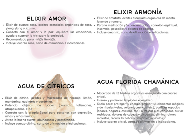 Sprays energéticos